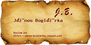 János Boglárka névjegykártya